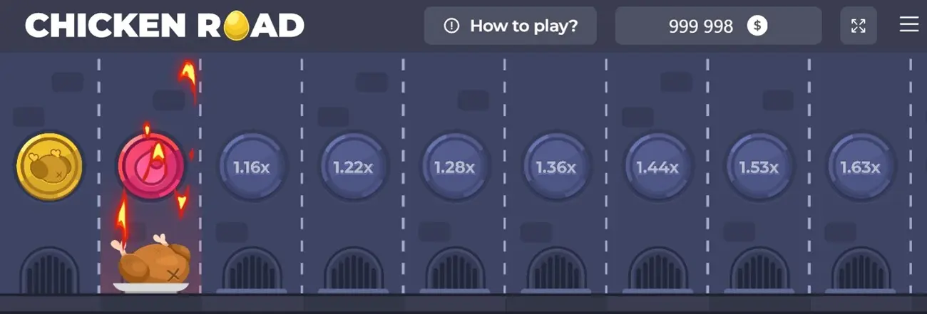 Cosa rappresenta Chicken Road