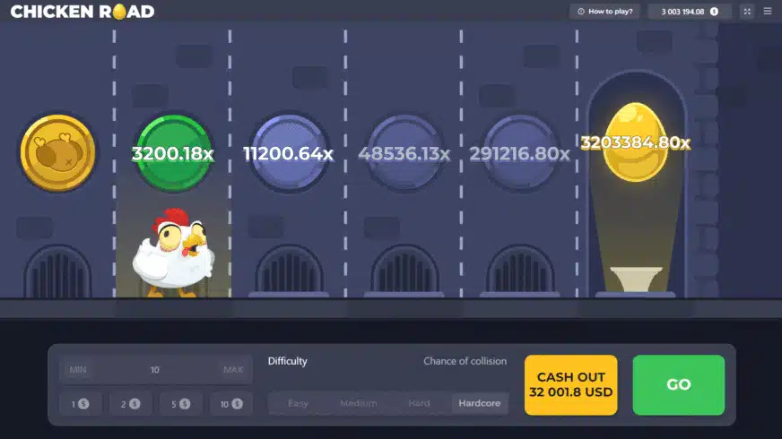 Punti di forza e debolezza di Chicken Road